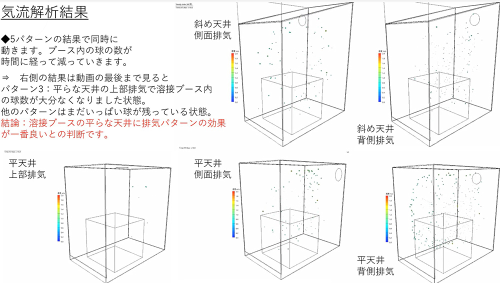 解決策・解決方法を示す画像